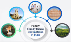 Top Family-Friendly Holiday Destinations in India
