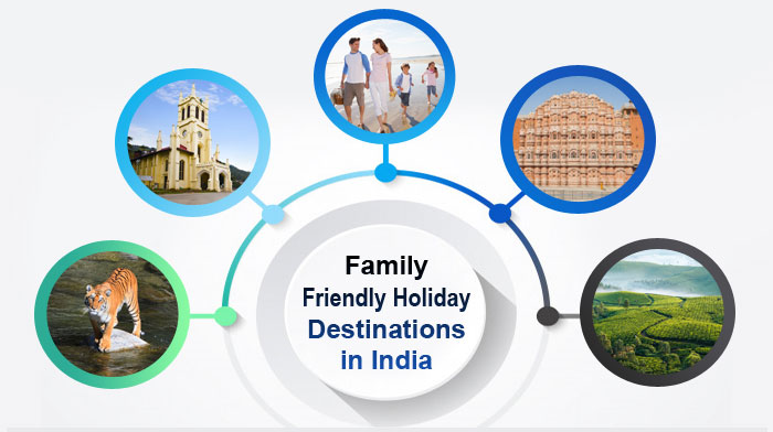 Family-Friendly-Holiday-Destinations-in-India